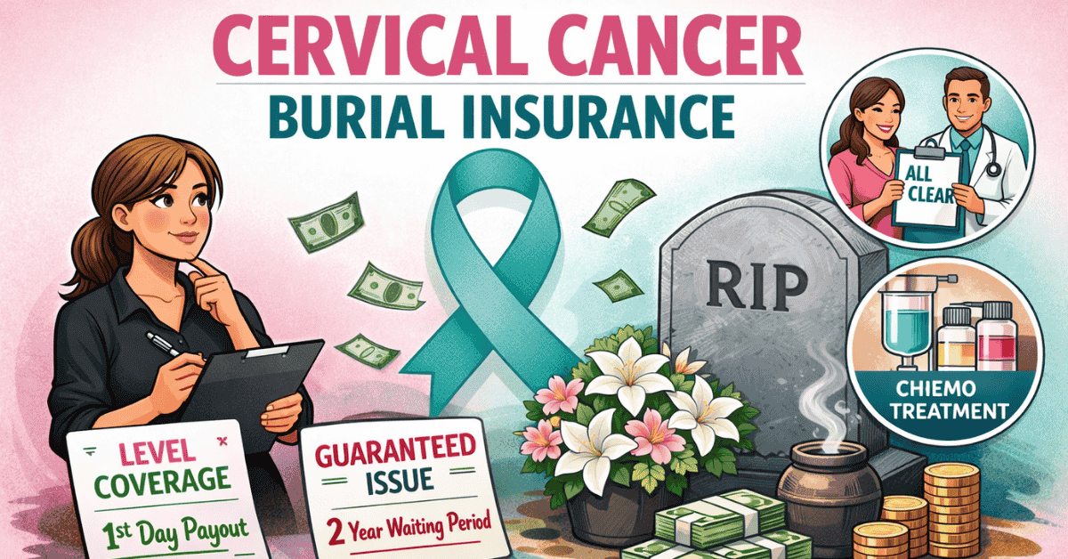 Cervical Cancer Burial Insurance - Get 1st-Day Coverage